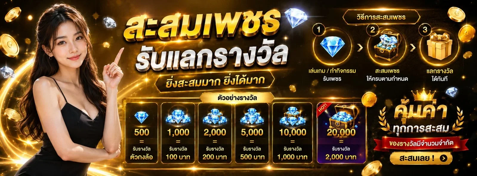 G2GRICOBET สมัครสมาชิก โปรโมชั่นเด็ดครบทุกเกม