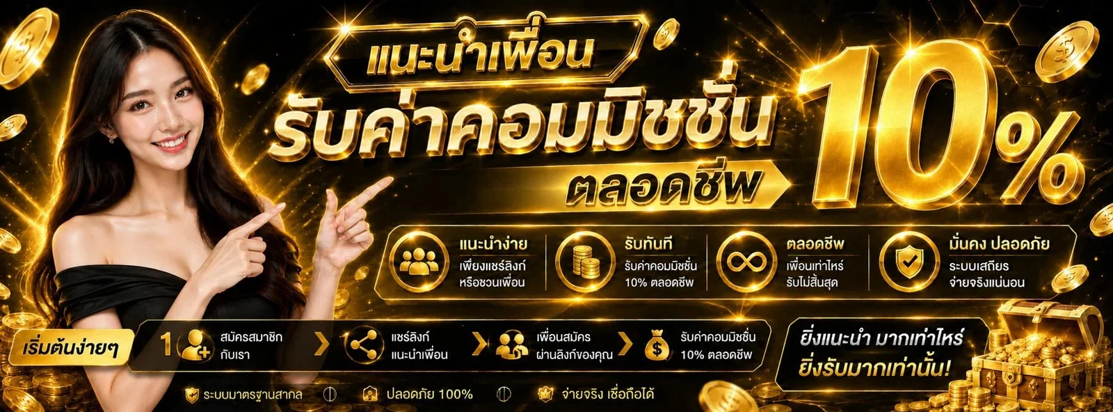 แบนเนอร์โปรโมชั่นสมาชิกใหม่ G2GRICOBET รับโบนัสต้อนรับ 100%